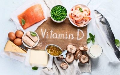 Are You Vitamin D Deficient?