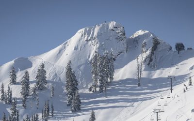 5 Popular US Ski Resorts